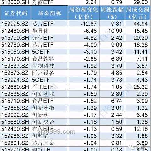 花105万买基金亏30万，投资者状告银行案深度分析